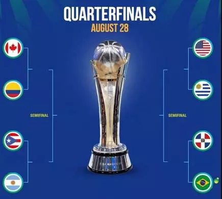 basquete quartas americup