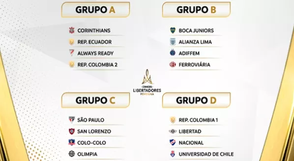 Com 3 brasileiros, veja os grupos da Libertadores Feminina 2 Grupos da Libertadores Feminina 2025