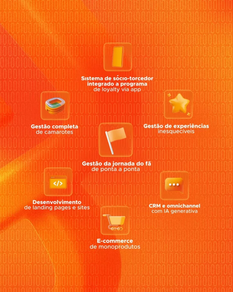 End to End lança tecnologia para gestão de sócios e camarotes 2 WhatsApp Image 2025 09 02 at 18.12.07
