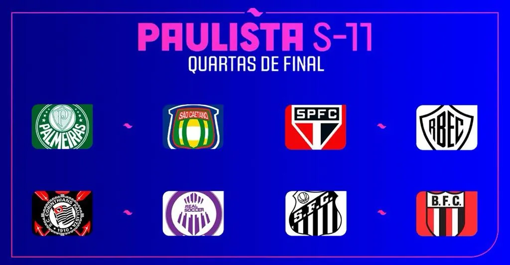 Sao Paulo Palmeiras Corinthians e Santos avancam no Sub 11 1