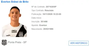 Éverton Brito tem contrato rescindido com a Ponte Preta