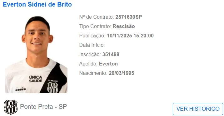 Éverton Brito rescinde contrato com a Ponte Preta - Foto: Divulgação/CBF