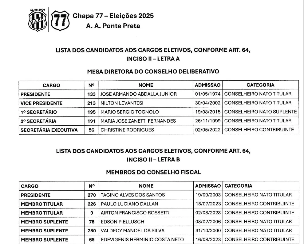 Screenshot 2025 11 28 at 11 24 58 REQUERIMENTO PARA REGISTRO DE CHAPA CARGOS ELETIVOS.pdf