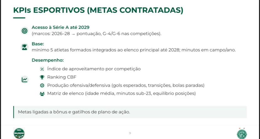 Foto: Divulgação/ Meu Bugre Forte