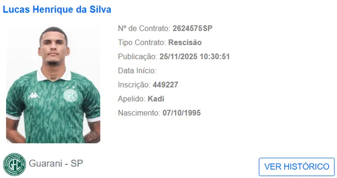 Volante tem contrato com o Guarani rescindido no BID e fica perto de acertar com novo clube 2 iHcbk7Wo Kadi