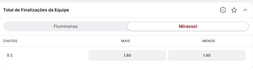 superbet finalizacoes