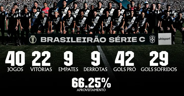 ESPECIAL PONTE PRETA: Um título brasileiro para chamar de seu! 9 Foto: Divulgação/Ponte Preta