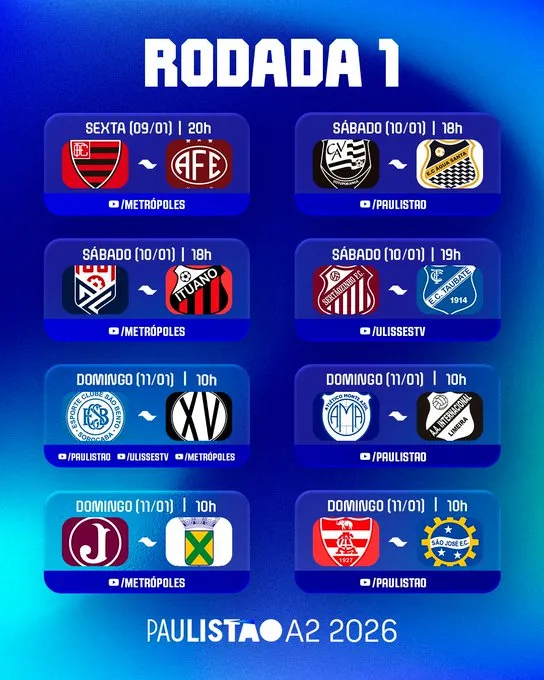Paulistão A2: FPF detalha a tabela da 1ª fase! Veja os duelos 2 G8kILLRWEAAbCjd