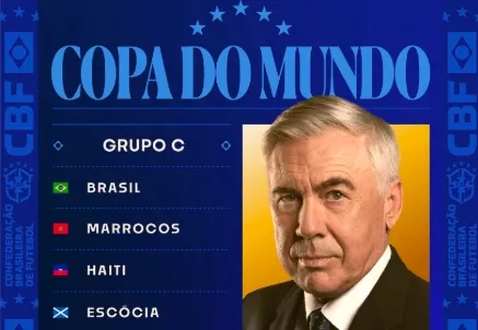 A incrível coincidência do grupo do Brasil na Copa do Mundo de 2026