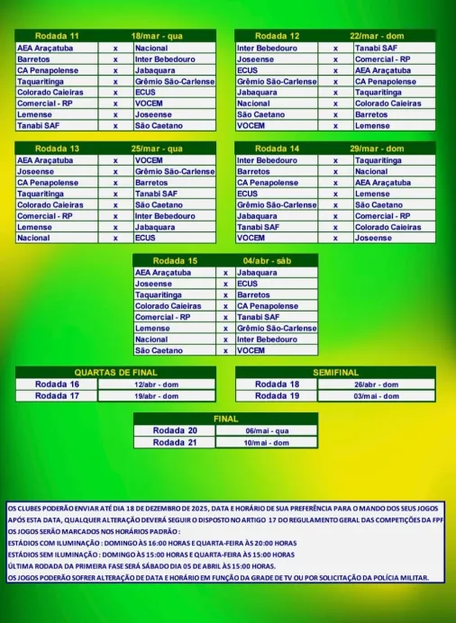Paulista A4: Penapolense inicia pré-temporada com novidades e parceria para preparação física 6 nQFjyVq7 image