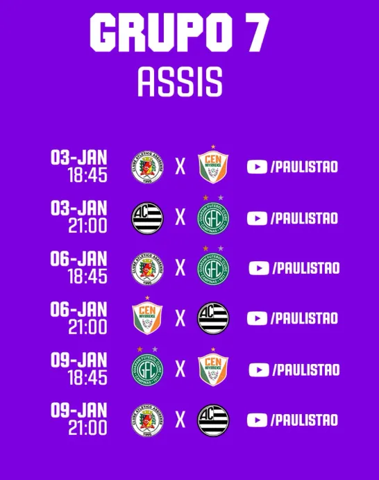 FPF divulga tabela da Copa SP de Futebol Júnior; seis jogos abrem a edição no dia 2 3 oTDpQsza image