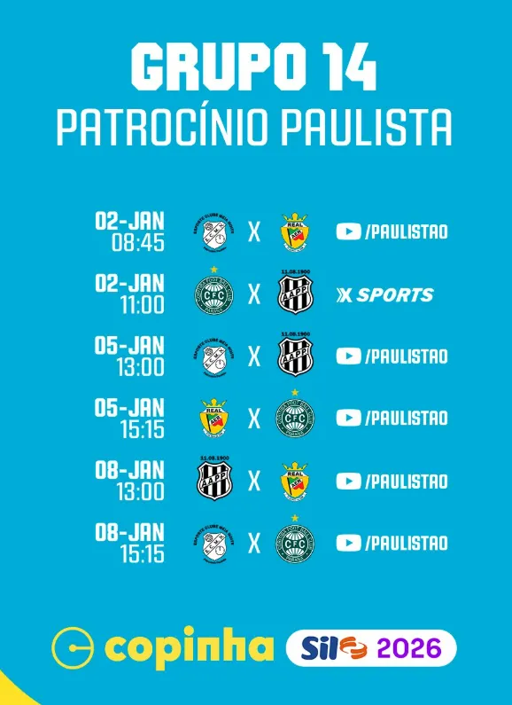 FPF divulga tabela da Copa SP de Futebol Júnior; seis jogos abrem a edição no dia 2 2 uzl7TNrr image