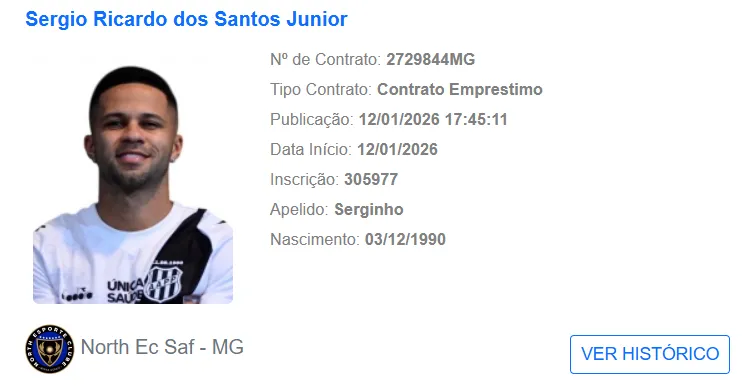 Boletim Informativo Diário (BID), da CBF