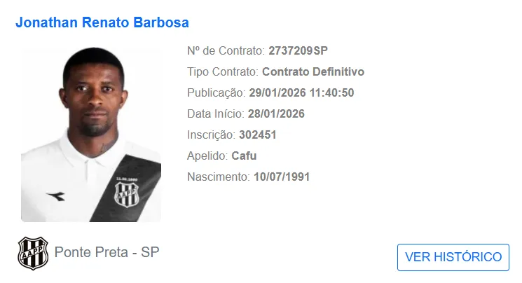 Jonathan Cafu é registrado no BID, e pode fazer sua reestreia na Ponte Preta