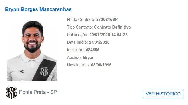 Bryan Borges é regularizado no BID