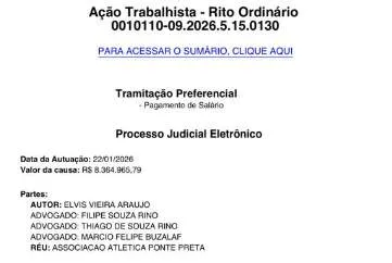 Paulistão: Élvis pede rescisão e processa Ponte Preta 2 Paulistão - 2026