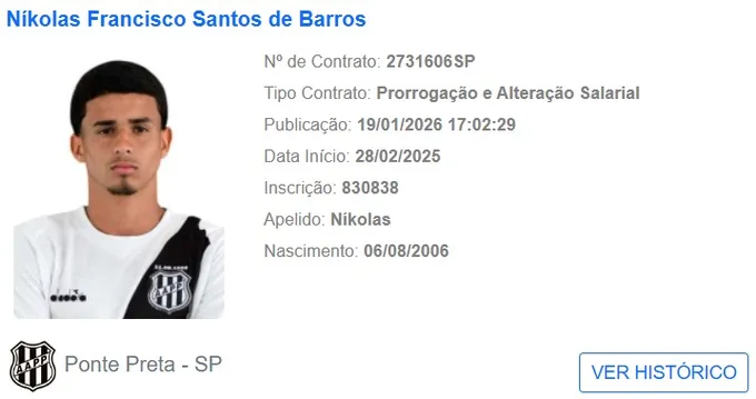 Prorrogação de contrato é registrada no BID