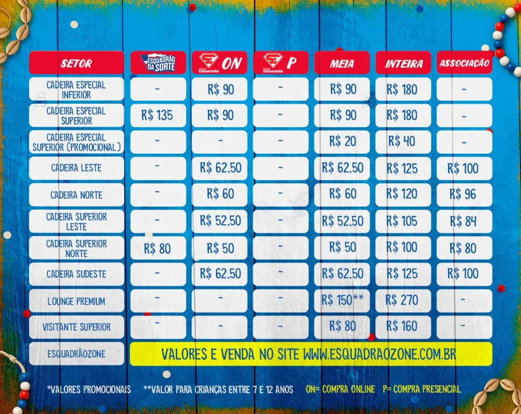 Bahia inicia venda de ingressos para decisão contra o O’Higgins 3 Bahia inicia venda de ingressos para decisão contra o O’Higgins na Fonte Nova (Foto: Letícia Martins/ECB)