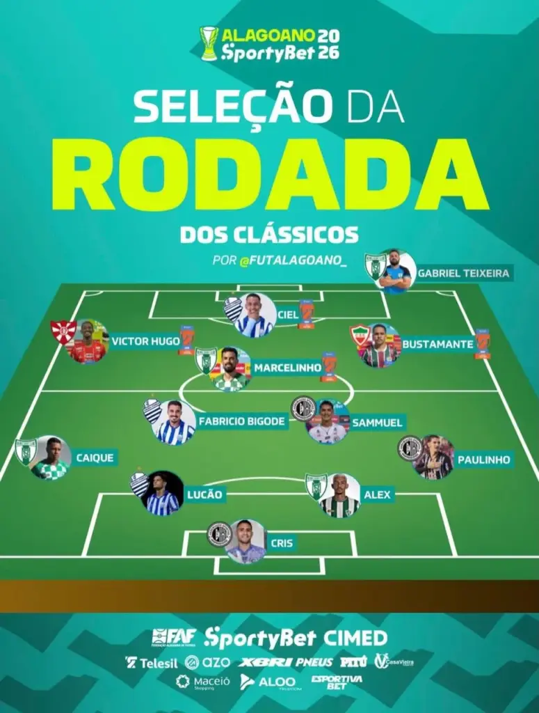 Alagoano: Gabriel Teixeira ganha protagonismo e se consolida no comando do Murici 3 WhatsApp Image 2026 02 18 at 16.14.16