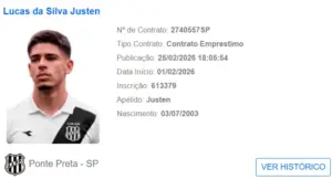 Ponte Preta ganha reforço ex-Guarani para a Série B