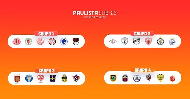 FPF apresenta calendário e regras da Segundona Paulista Sub-23 de 2026 (Foto: Reprodução/FPF)