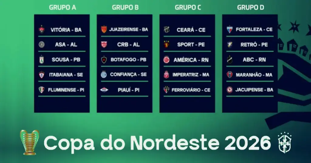 Copa do Nordeste 2026