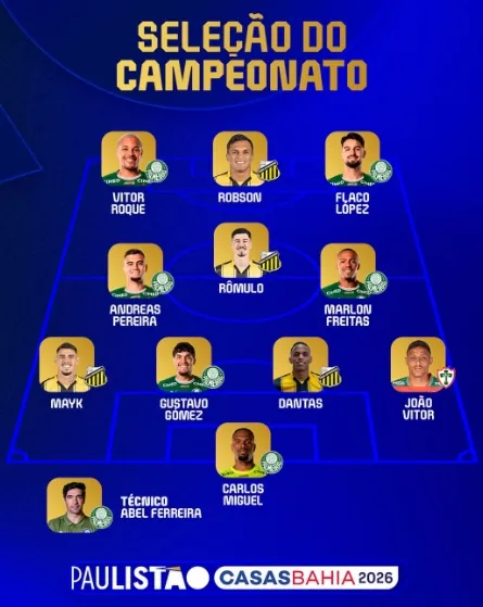 Palmeiras e Novorizontino dominam a Seleção do Paulistão