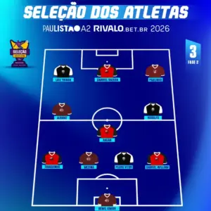 Paulistão A2 RIVALO: Confira a seleção dos atletas da 3ª rodada do quadrangular