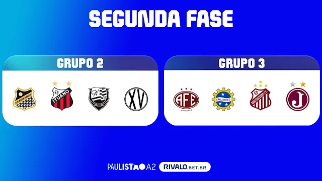 qyp3WpCL grupos 2 fase paulistao a2 rivalo