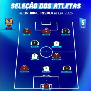 Paulistão A2 RIVALO: Confira a seleção dos atletas da 5ª rodada do quadrangular