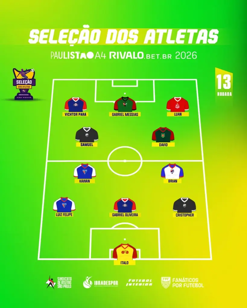 Paulistão A4 RIVALO: Confira a seleção dos atletas da 13ª rodada