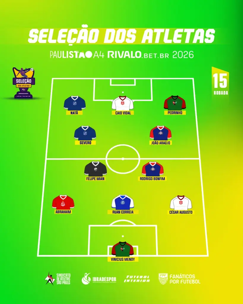 Paulistão A4 RIVALO: Confira a seleção dos atletas da 15ª rodada