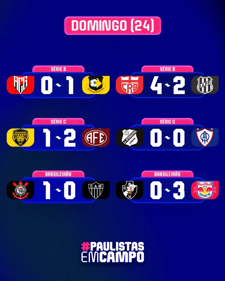 Final de semana com 10 vitórias paulistas entre as quatro divisões 2 1qsSDUnA image