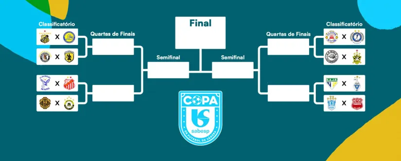 Copa Sabesp tem duelo de gerações no jogo de abertura 3 ECC9a7V8 image