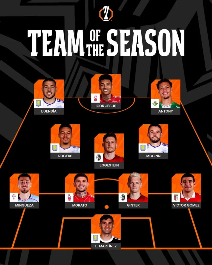 Na pré-lista de Ancelotti, dupla entra para a seleção da temporada na Liga Europa 2 IMG 3575