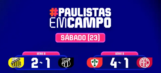Foto: (Divulgação / FPF)