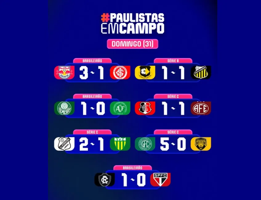 Com vitórias importantes, veja o fim de semana dos paulistas 3 1haLnuwi image