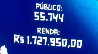 Brasil 0 x 1 Estados Unidos - Americanas "calam" o Castelão 2 Seleção Feminina Brasil - 2026