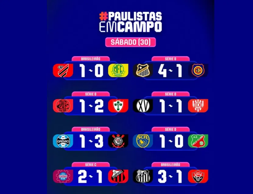 Com vitórias importantes, veja o fim de semana dos paulistas 2 CruODdsd image