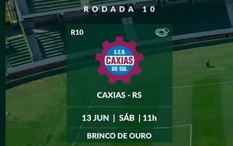 Série C do Brasileirão
