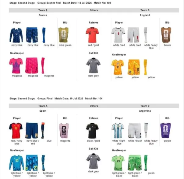 Fifa define uniformes da final da Copa; Confira! 2 fifa define uniformes final copa