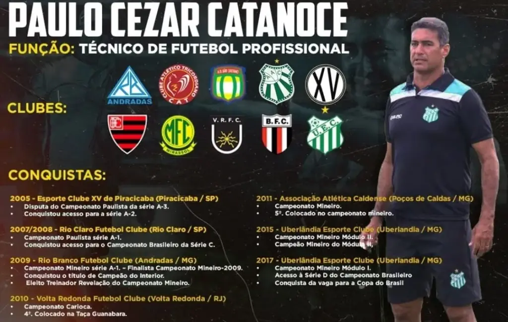 PAULO CEZAR CATANOCE 2