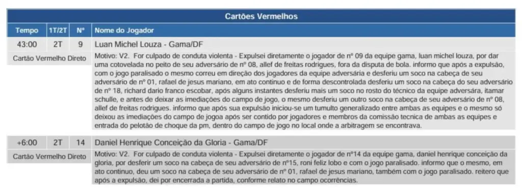 Árbitro relata na súmula confusão no jogo entre Gama e ASA 3 image