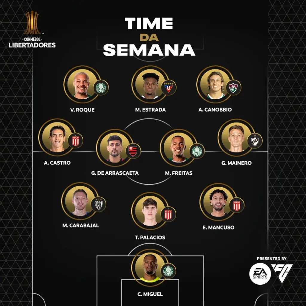Seleção das quartas da Libertadores tem Cannobio e três do Palmeiras; veja lista 2 548572E2 4740 44F0 85DA 064913209F63