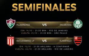 Conmebol define datas das semifinais da Libertadores