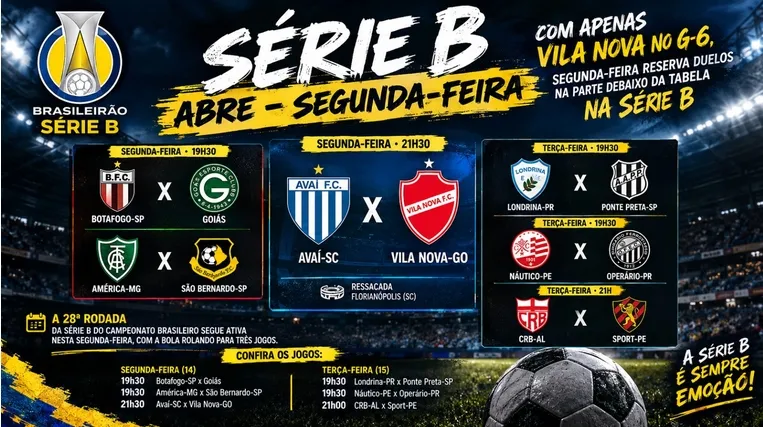 SÉRIE B: Com Vila Nova e duelos na 'zona de perigo' 3 Série B - 2026