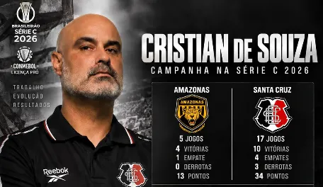 Cristian