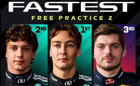 Russell domina o dia de treinos livres para o GP do Azerbaijão