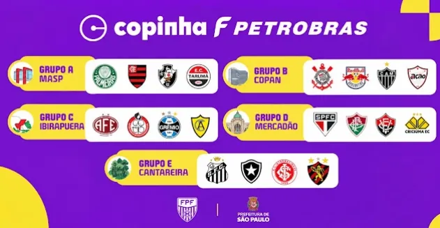 Vai começar! FPF realiza sorteio dos grupos da Copinha F 2026 2 sUPzis3i Screenshot 3