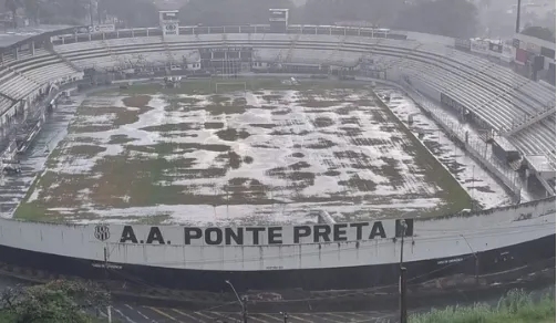 Gramado do Majestoso alagado: chuva forte ou drenagem ruim?